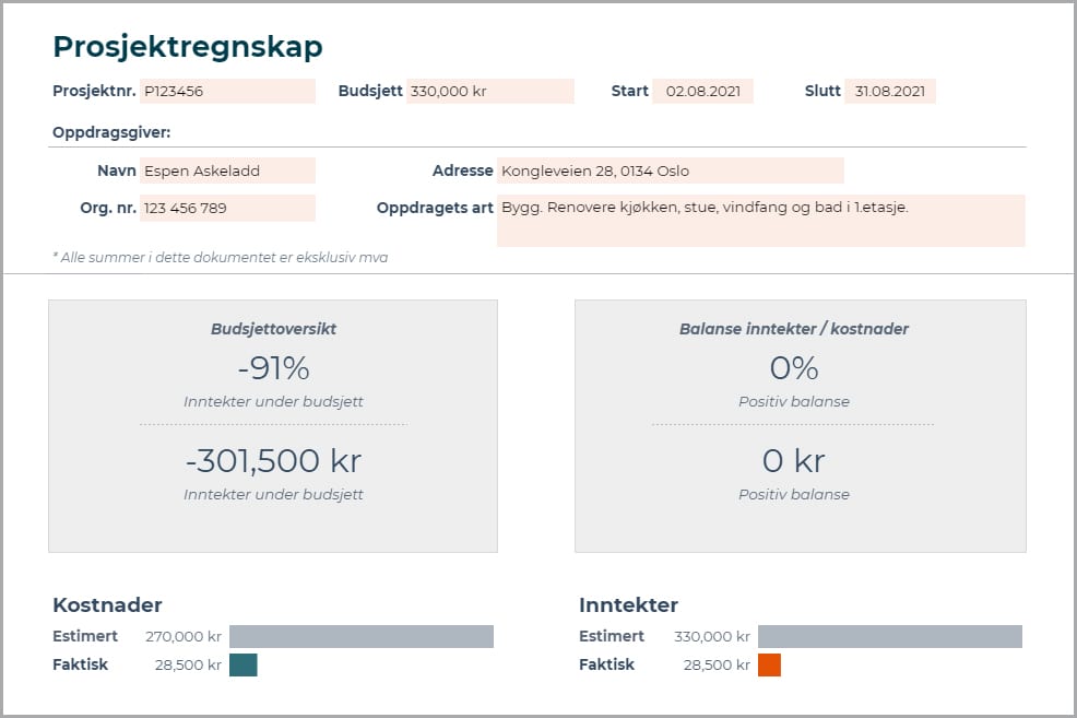 Oppsummeringsside i prosjektregnskaps malen